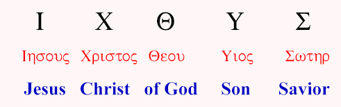The ICHTHYS Acronym Explained